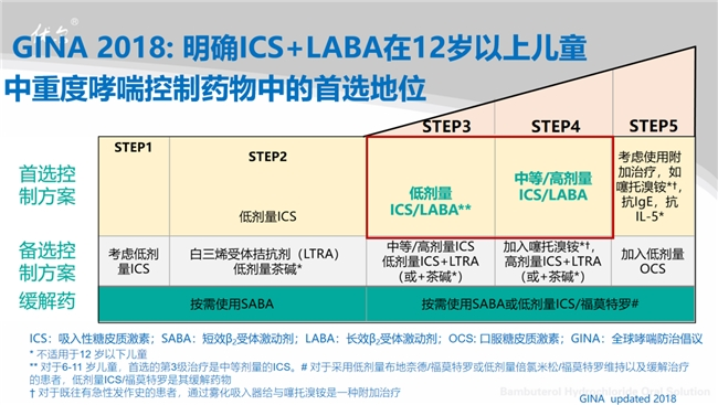 2025120518025001.003